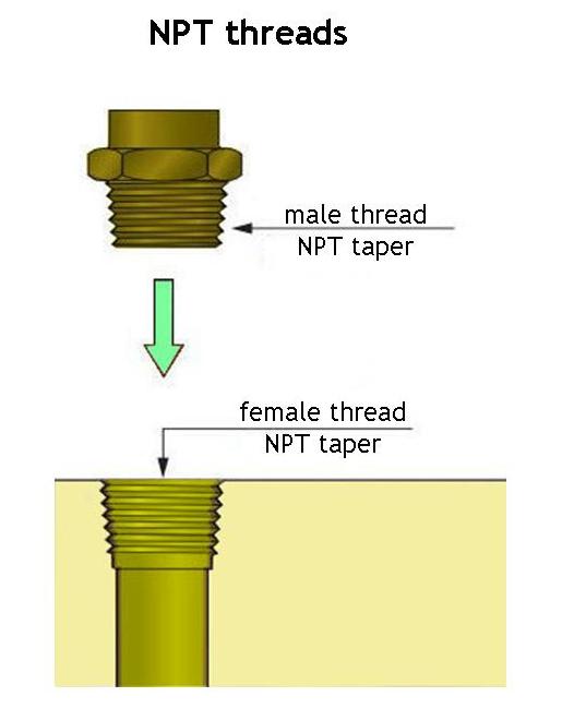 NPT Stucchi USA 47 OFF Einvoice fpt vn